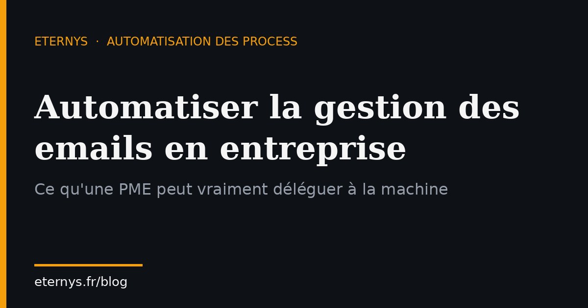Automatiser la gestion des emails en entreprise : ce qu'une PME peut vraiment déléguer